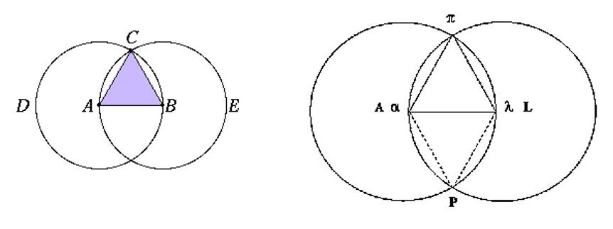 Euclid's diagram on the left, the children's on the right