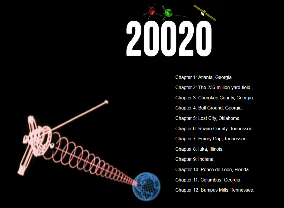 20020 index