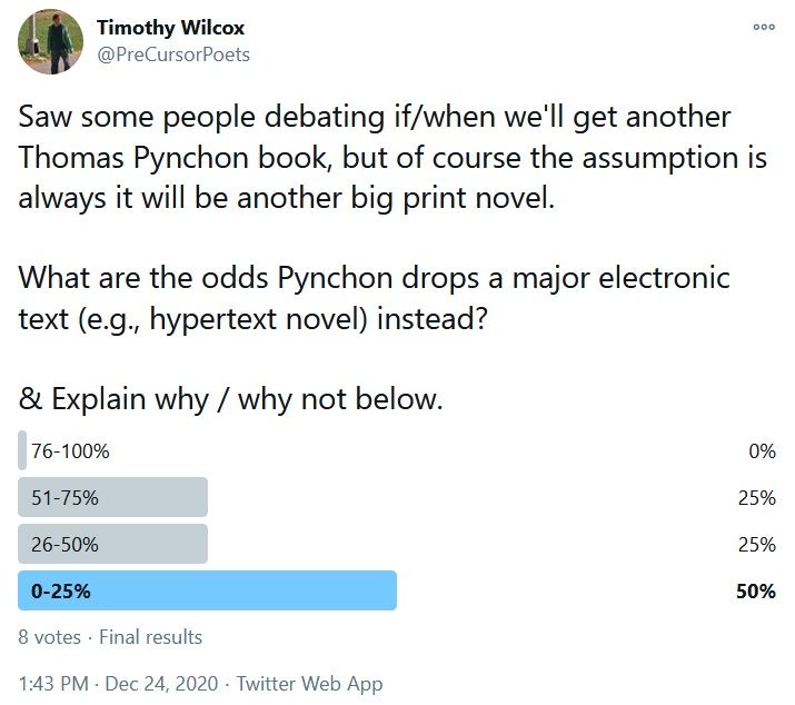 Poll on Pynchon's next literary work: 8 votes. 0% for 76-100% odds it would be electronic. 25% for 51-75% odds. 25% for 26-50% odds. 50% for 0-25% odds.