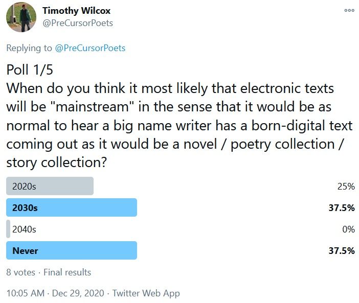 Poll 1/5 When do you think it most likely that electronic texts will be "mainstream" in the sense that it would be as normal to hear a big name writer has a born-digital text coming out as it would be a novel / poetry collection / story collection? 2020s 25% 2030s 37.5% 2040s 0% Never 37.5%
