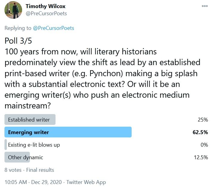 Poll 3/5 100 years from now, will literary historians predominately view the shift as lead by an established print-based writer (e.g. Pynchon) making a big splash with a substantial electronic text? Or will it be an emerging writer(s) who push an electronic medium mainstream? Established writer 25% Emerging writer 62.5% Existing e-lit blows up 0% Other dynamic 12.5%