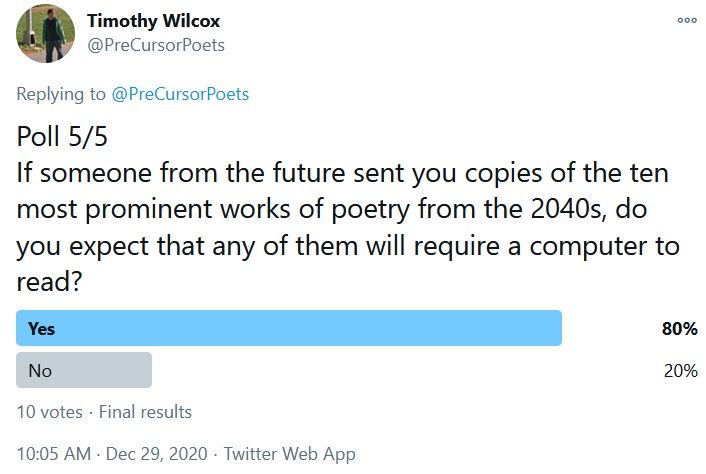 Poll 5/5 If someone from the future sent you copies of the ten most prominent works of poetry from the 2040s, do you expect that any of them will require a computer to read? Yes 80% No 20%